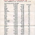 statisticacattoli001